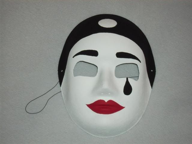 The Masks of Commedia DellArte