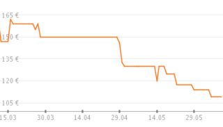 s1_pricetrendFaceliftLarge-2.png
