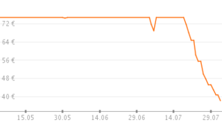s1_pricetrendFaceliftLarge-5.png