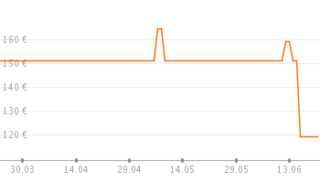 s1_pricetrendFaceliftLarge_1.png