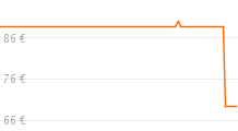 s1_pricetrendFaceliftSmall-1.png