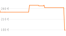 s1_pricetrendFaceliftSmall.png