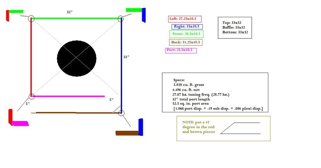 boxplansjan09.jpg