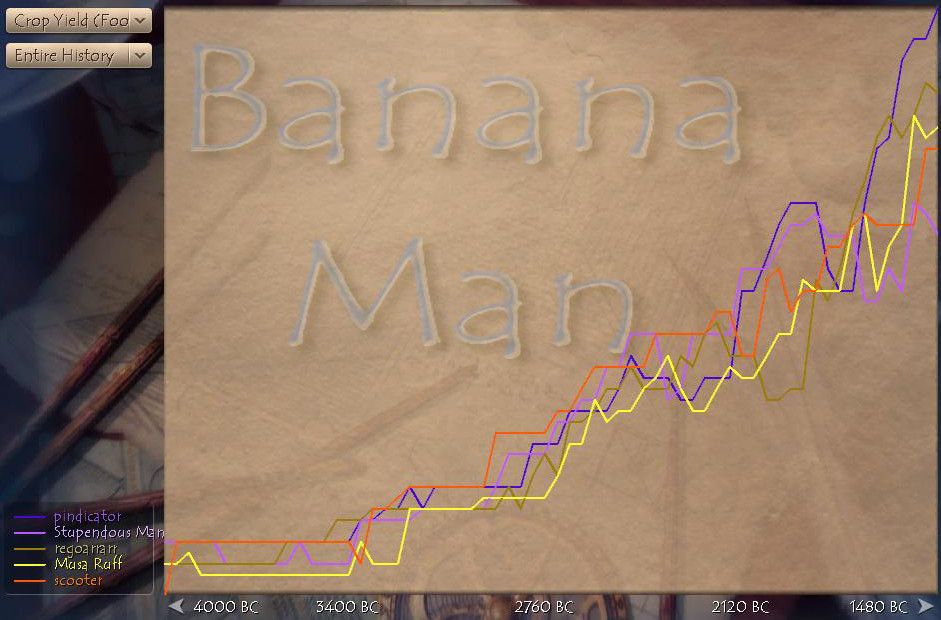 [Image: pbem45v-T64-GraphCrop.jpg]