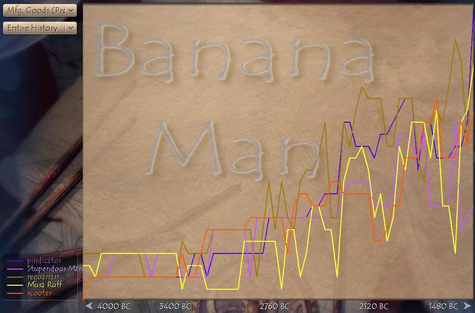 [Image: pbem45v-T64-GraphHammers.jpg]