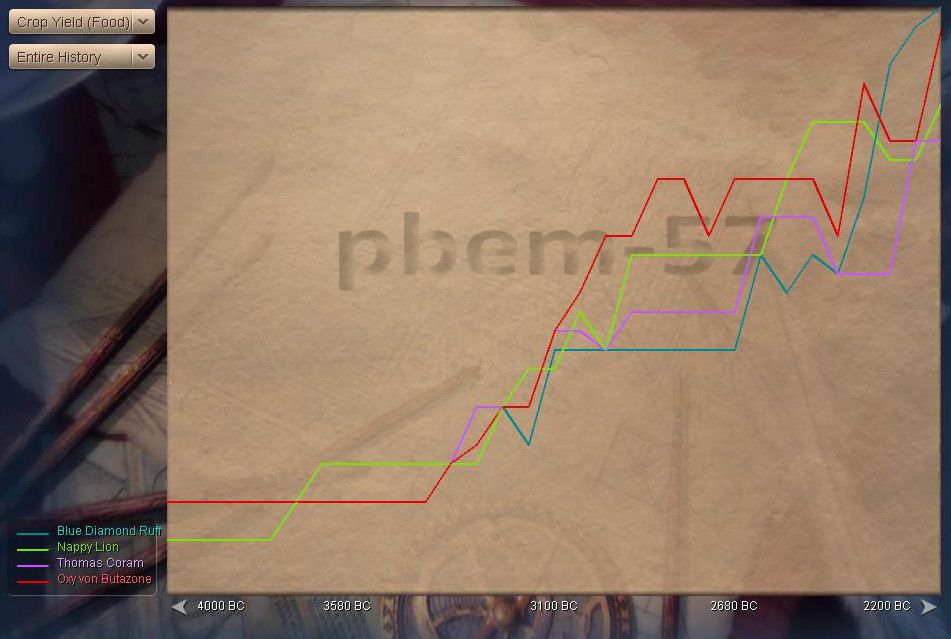 [Image: pbem57Real-0010-Crop.jpg]