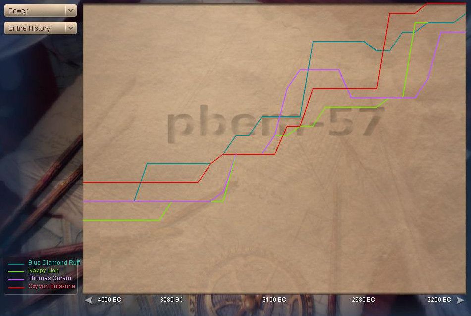 [Image: pbem57Real-0010-Power.jpg]