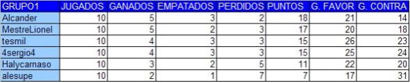 Imagen Enviada
