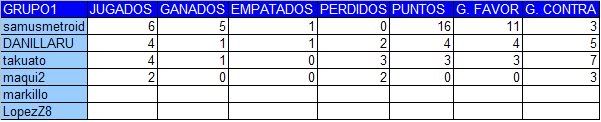 Imagen Enviada