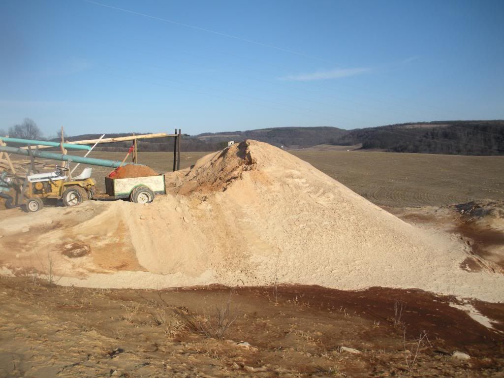 Extreme Composting - Homesteading Questions