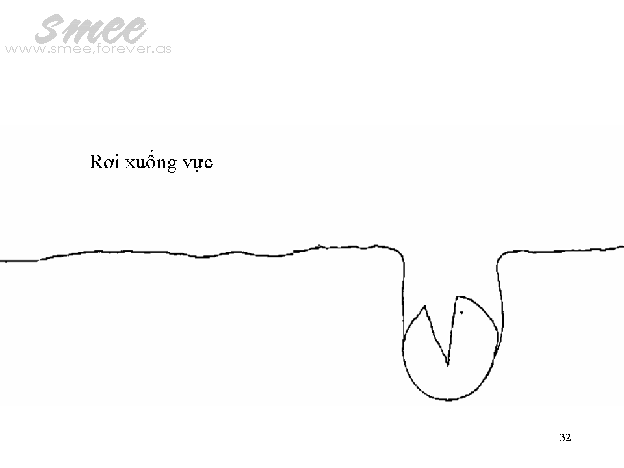 Slide32.gif