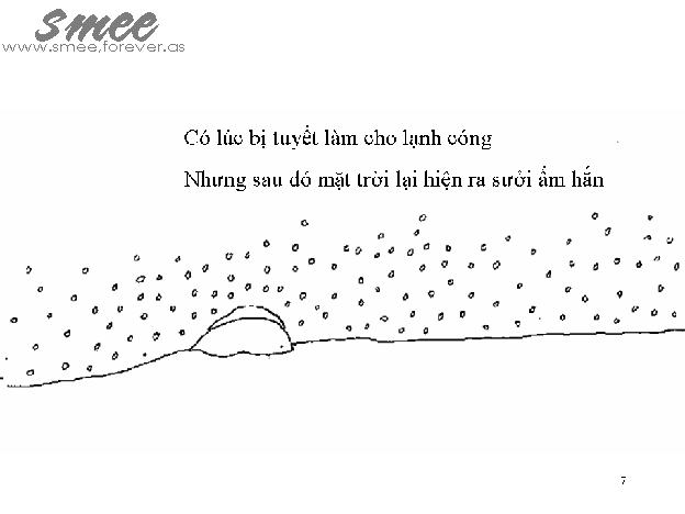 Slide7.gif