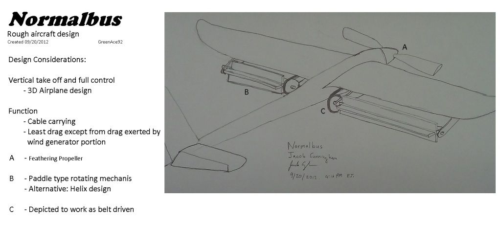 RoughAircraftdesign_zps93ffeff5.jpg