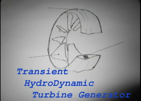 transient-turbine.png