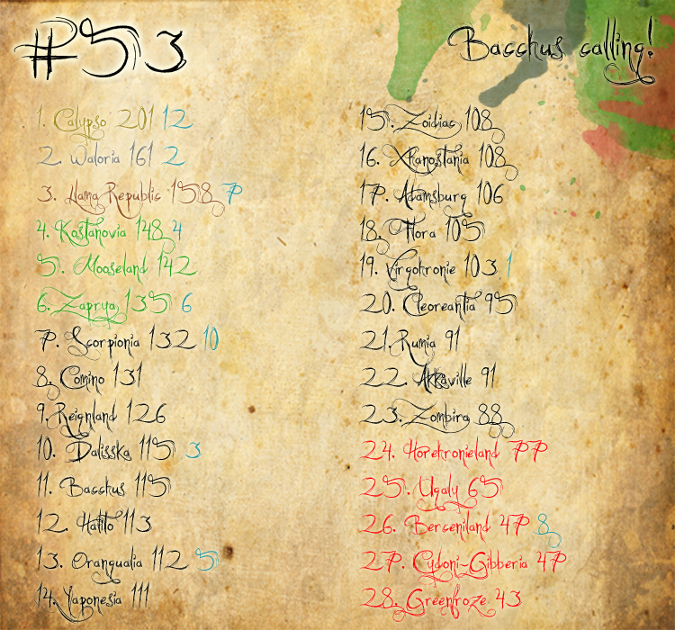 53dfvcnbhuyg.png
