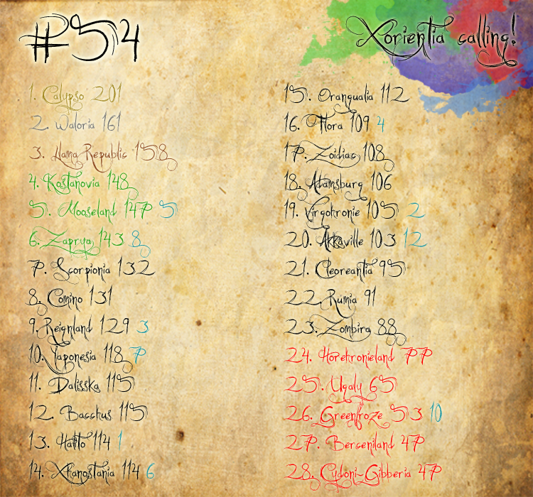 54tbhjfromwq.png