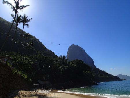 Praia Vermelha