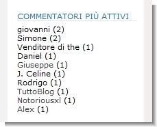 Commentatori più attivi