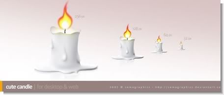 Cute Candle Icon