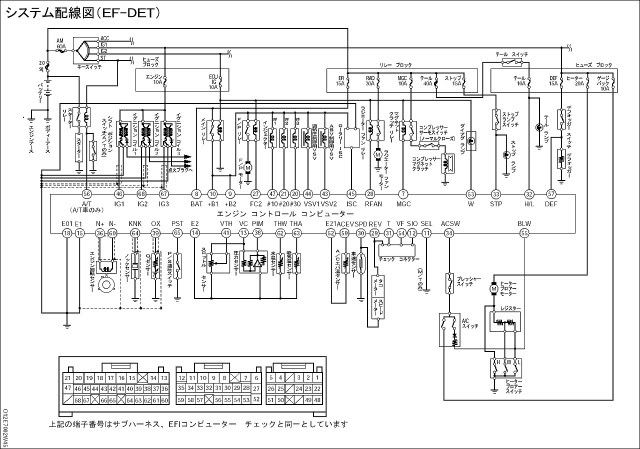Daihatsu L9 Wiring Diagram. ef det l9 turbo ecu wiring diagram. diy