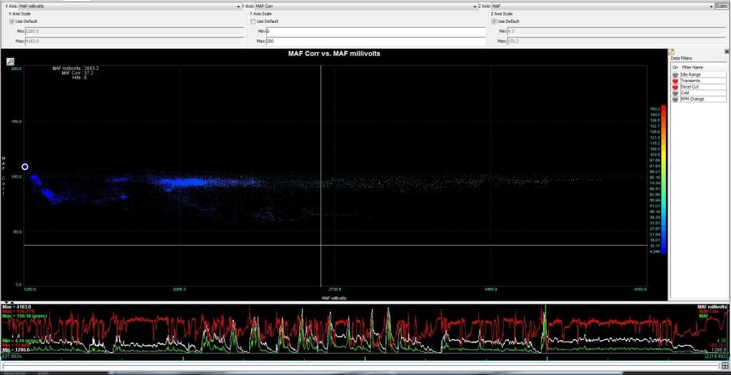 Z33%20MAF%20first%20drive_zpss2skohkl.jp
