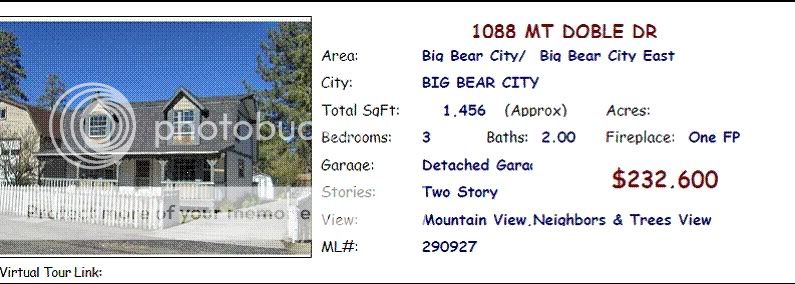 Listing Courtesy of Woodstock Real Estate 